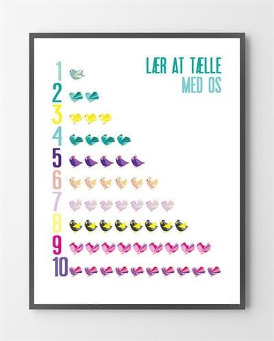 123 Lær at Tælle Plakat – Begrænset Udgave til Børn