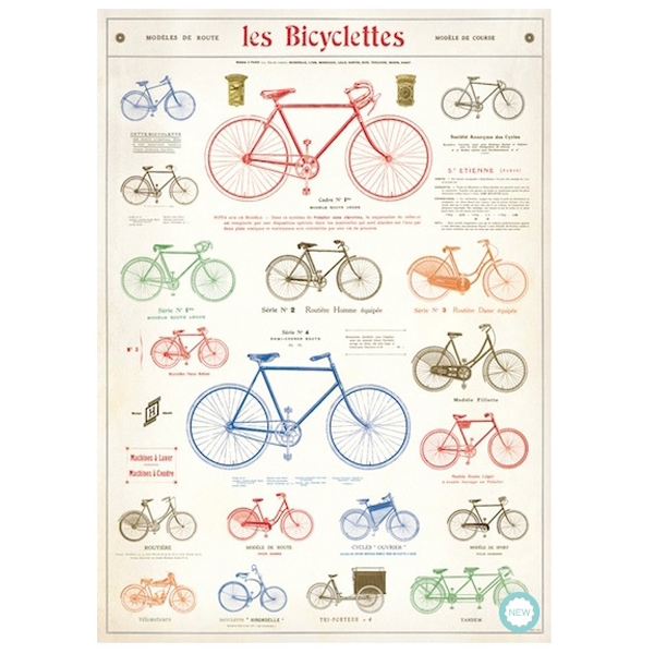 Cavallini Plakat: Vintage Cykelmodeller 50x70 cm