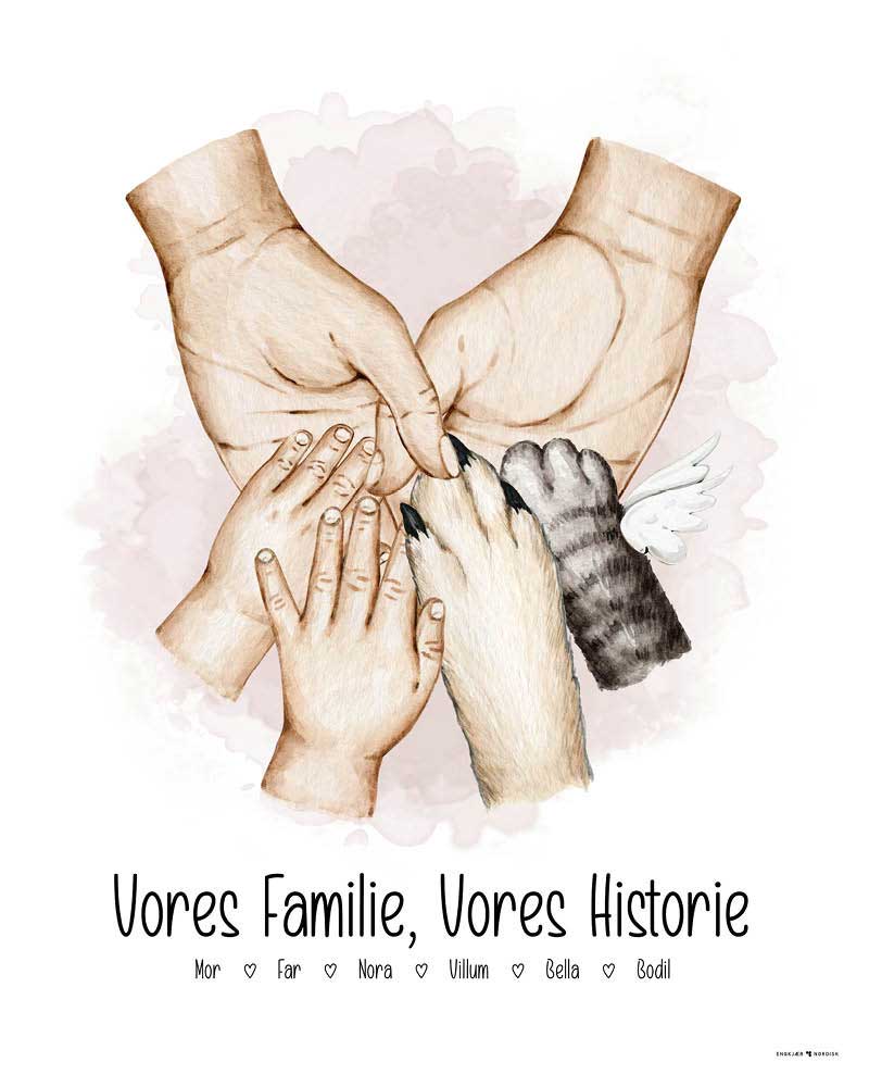 Design Selv Plakat: Familie Hænder Stående - Plakater