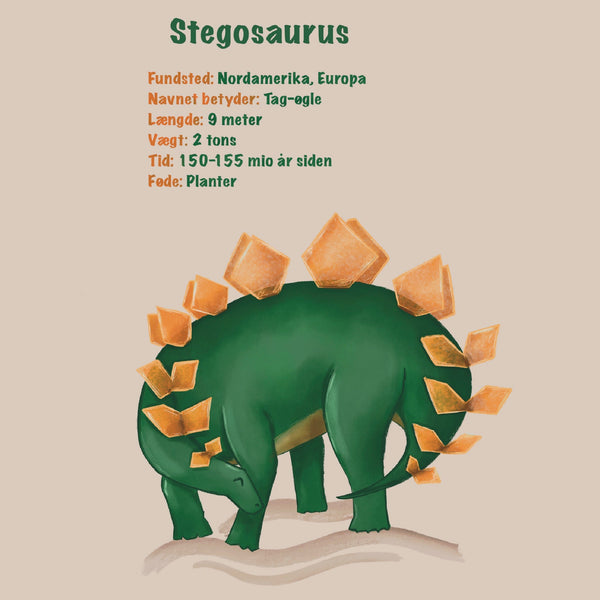 Grøn Lille Plakat Dinosaur Plakat Stegosaurus Med Infotavle - Lille Plakat Plakater