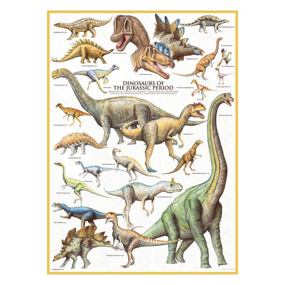 Plakat Dinosaur Mål - Plakater