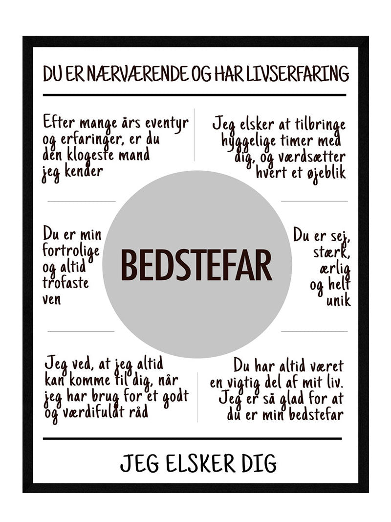 Bedstefar Plakat - Postersbyus Plakater