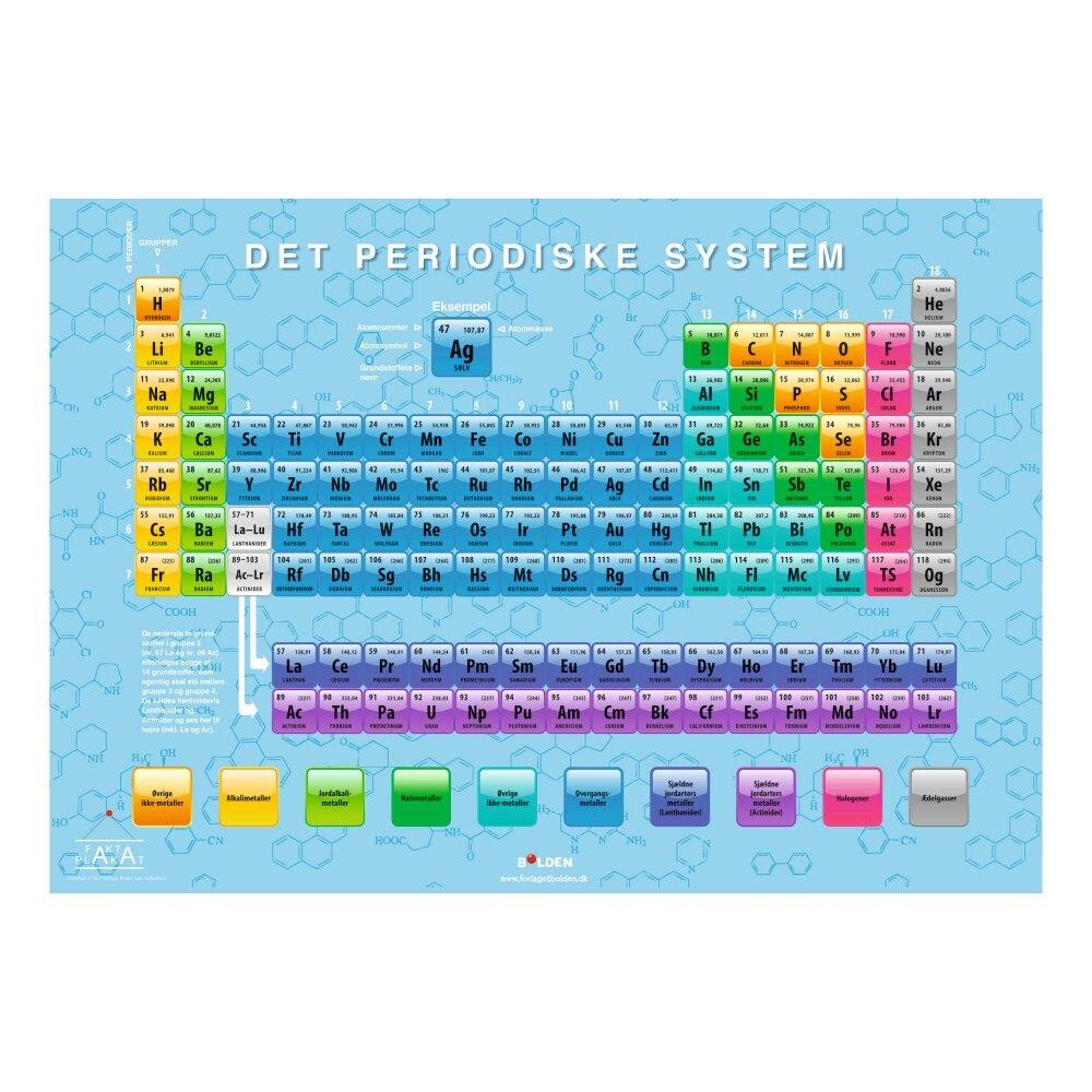 Plakat Periodiske System 100 - Plakater  - 9788771069303