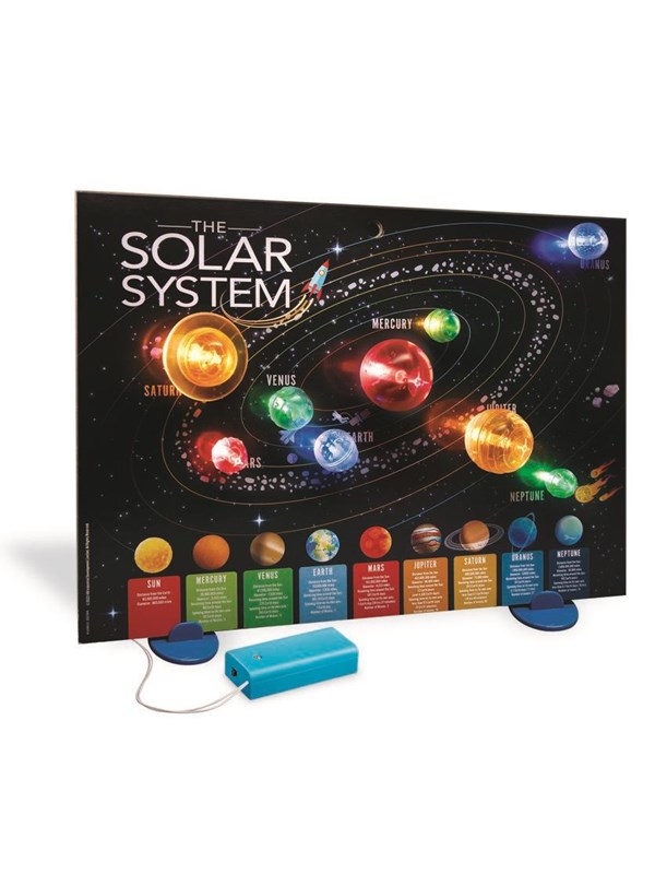 Kidzlabs Solar System Light Poster - 4m Plakater  - 4893156034618