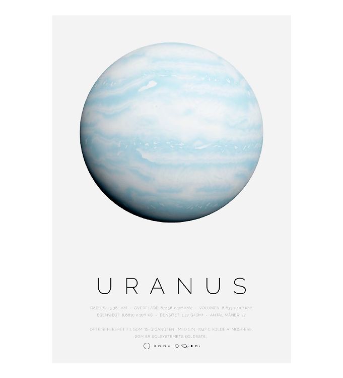 Blå Citatplakat Plakat Uranus - Citatplakat Plakater  - 5714460368949