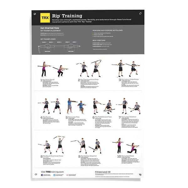 Trx Rip Training Plakat 86cm - Trx Plakater  - 847585004746