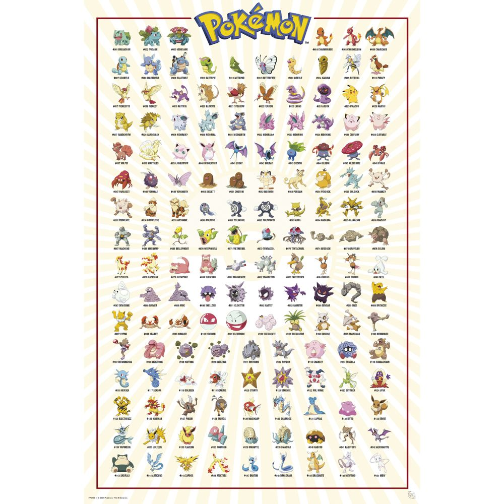 Pokemon Plakat 5x61 - Pokémon Plakater  - 5028486358762