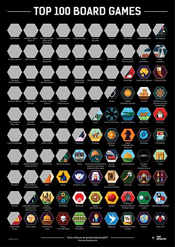 Poster Plakat Board Games: Top 100 Scratch Off 5x59 7cm - !andet Plakater  - 0309272257489